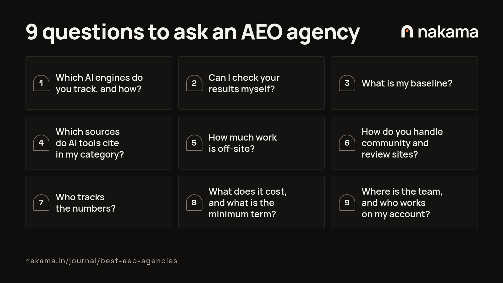Checklist of nine questions to ask an AEO agency before you hire one