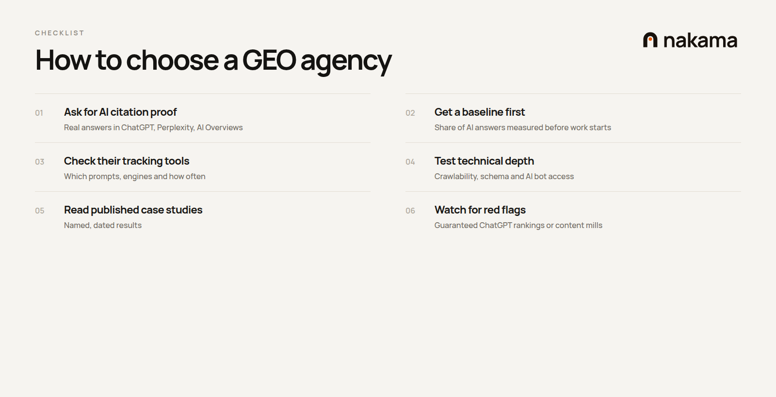 Checklist of questions to ask before hiring a generative engine optimization agency