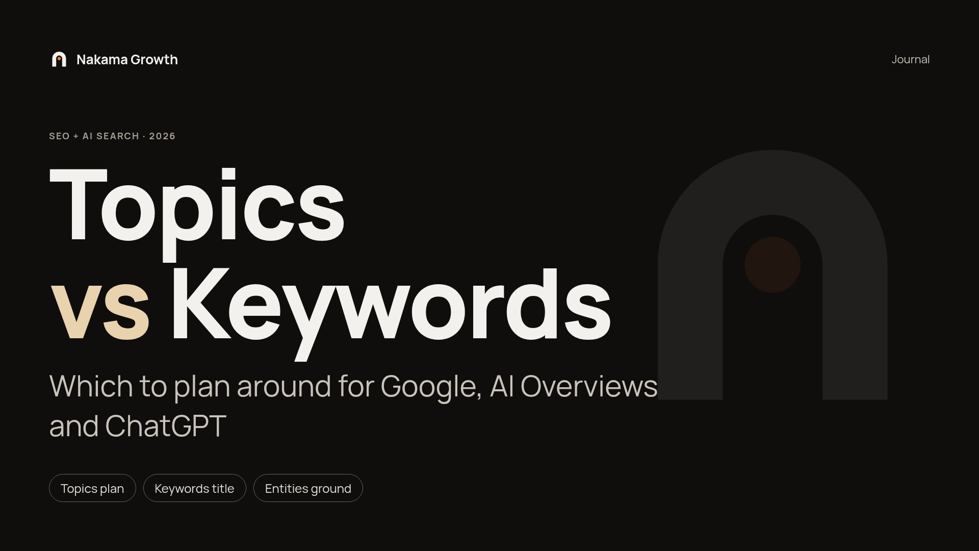 Topics vs Keywords: which to plan around for Google, AI Overviews and ChatGPT, SEO + AI Search 2026, Nakama Growth journal